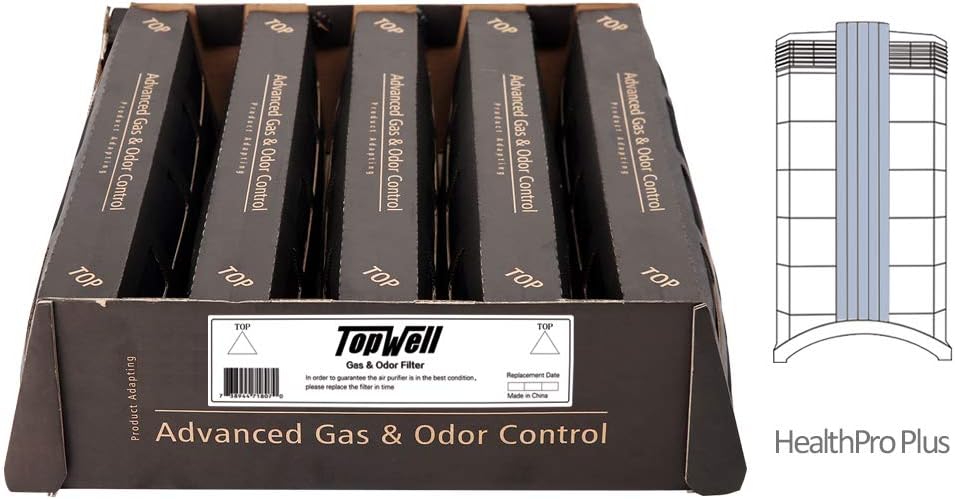 Filtro de repuesto de gas y olores, para purificador de aire ...