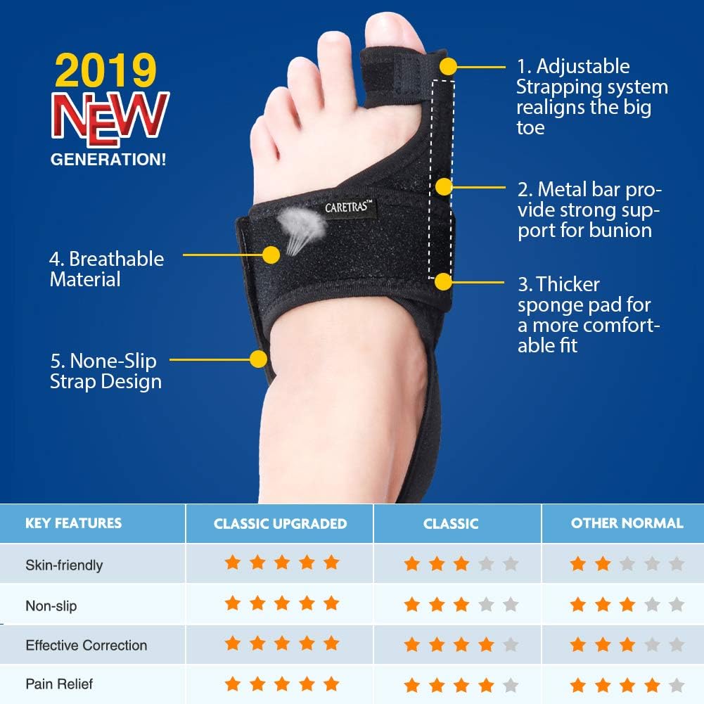 Caretras Bunion Corrector, Orthopedic Bunion Splint, Big Toe Separator Pain Relief, Non-Surgical Hallux Valgus Correction, Hammer Toe Straightener, Day Night Support: Health & Personal Care