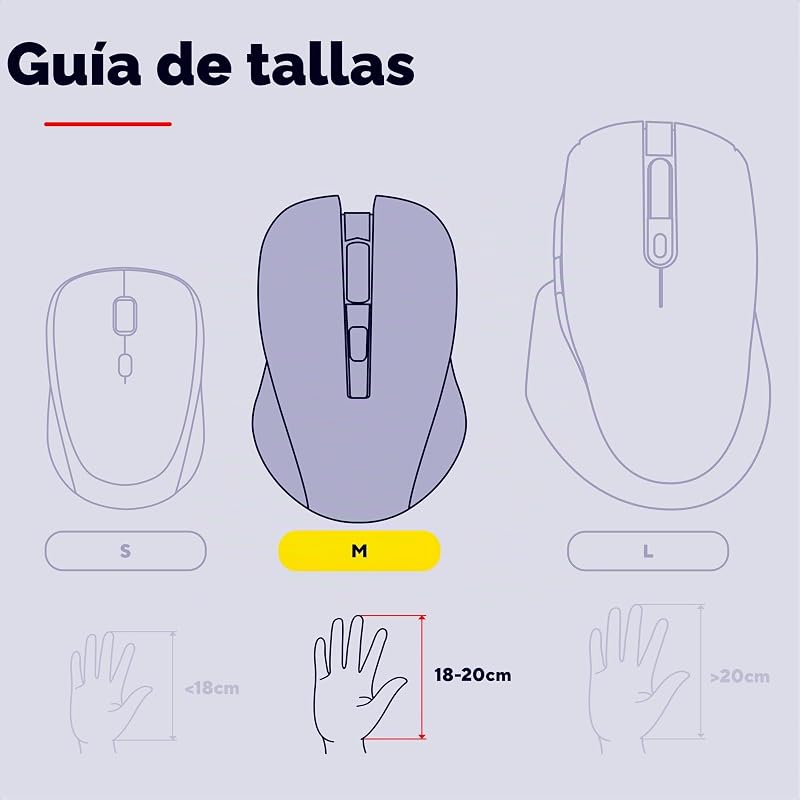Mouse sem fio recarregável trust fyda, design sustentável, 800-2400 dpi, 6 botões, suporte para polegar, 2,4 ghz, receptor usb, mouse ergonômico para laptop, pc, macbook, escritório