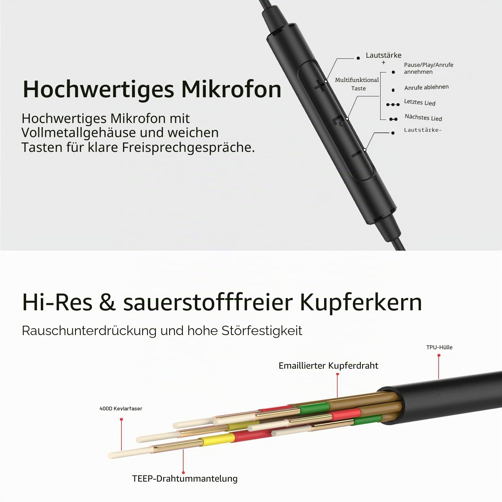 SoundMAGIC E80D USB-C In-Ear-Stereo-Kopfhörer, L-förmiger Stecker, Inline-Controller, Metallgehäuse, 10 mm dynamische Treiber, Wasser-/staubdicht, Schwarz 6