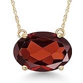 Gem Stone King 14K Yellow Gold 11X9MM Oval Gemstone Birthstone Solitaire Pendant Necklace | Gold Necklace For Women | With 18 Inch Gold Chain