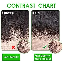 Brazilian Virgin Hair Body Wave 3 Bundles with