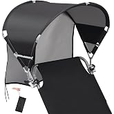 Universal Wind-Resistant Chair Umbrella Canopy, Foldable Portable UPF 50+ Sun Shade Attachment with Adjustable Clamp, Fits Most Beach, Camping, Lawn, Sports, Tanning, Zero Gravity Chairs, Patented