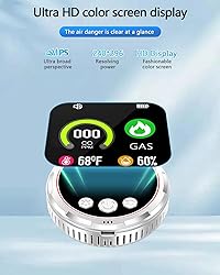 4in1 Natural Gas Detector & Carbon Monoxide