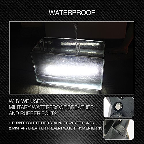Led Light Bar 20" 468W CREE Flood Spot Combo Work Light Driving Lights Fog Lamp Waterproof for Off-Road Vehicle, ATV, SUV, UTV, 4WD, Jeep, Boat- Black, JG-9643-468W, Colight - Thumbnail 3