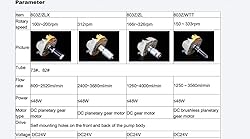 Easy Installation 12v /24v DC High Flow Peristaltic