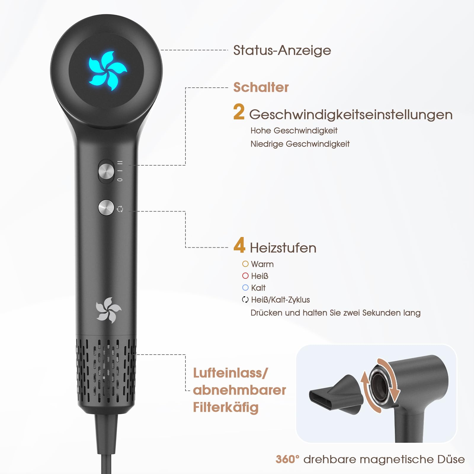 Haartrockner, Ionen Föhn, 400 Millionen Plasma Fön, 110000 U/min Bürstenloser Motor Schnelles Trocknen Haarföhn, 57dB Geräuscharm Hair Dryer, Intelligentes Thermostat Haarfön für Reise, Zuhause 8