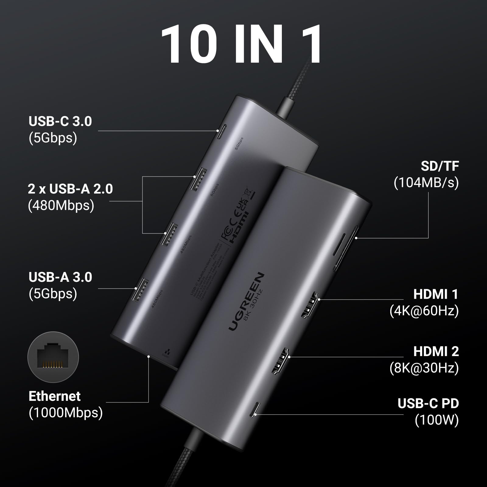 UGREEN Revodok Pro USB C Docking Station Dual HDMI 10 IN 1 Hub 2 HDMI, Gigabit Ethernet, 4X USB C/USB A Ports, PD 100W Schnellladen, SD/TF Kartenleser 2
