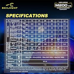 SKILHUNT M200 1400 Lumens Bright Magnetic USB