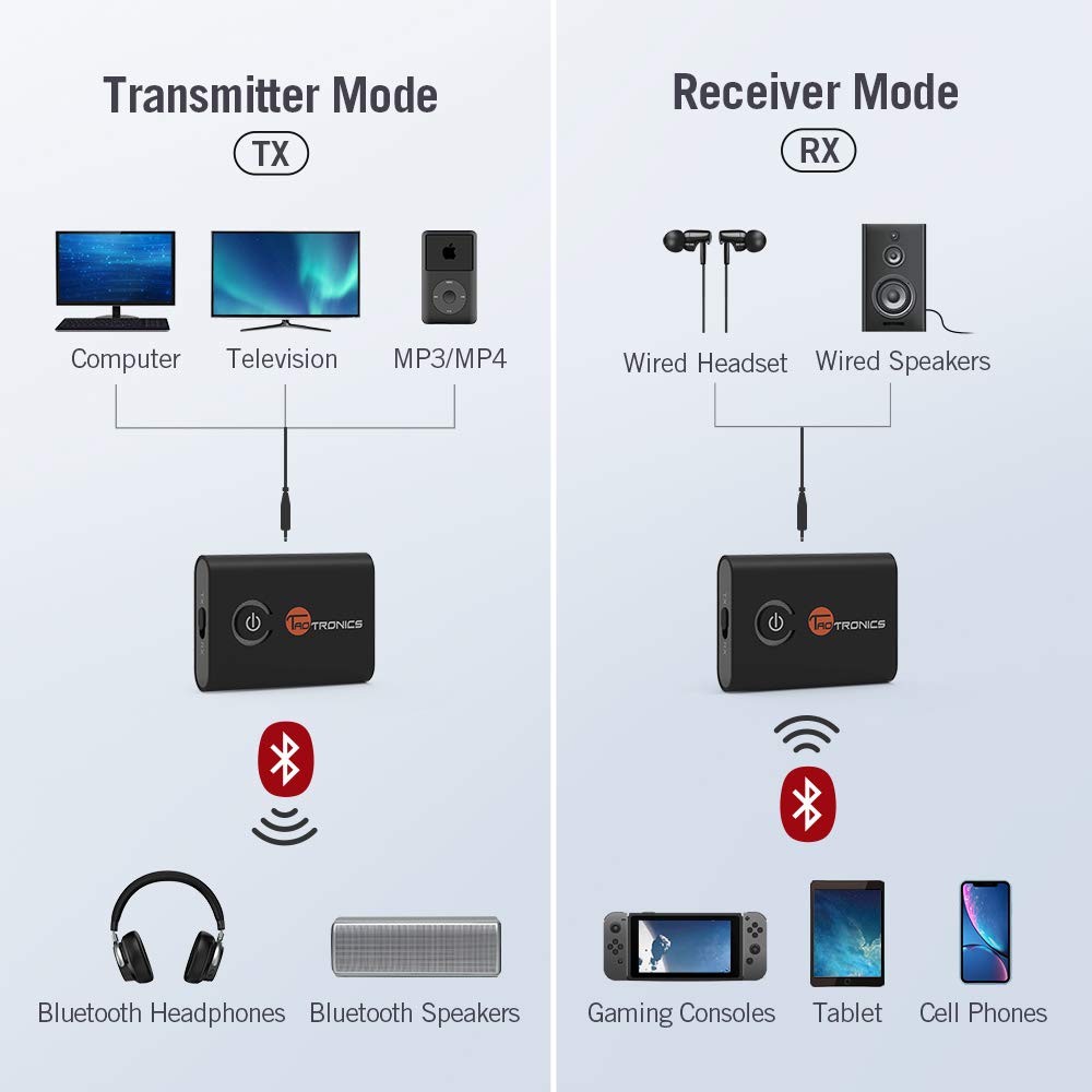 TaoTronics Bluetooth 5.0 Transmitter and Receiver, 2in1 Wireless 3