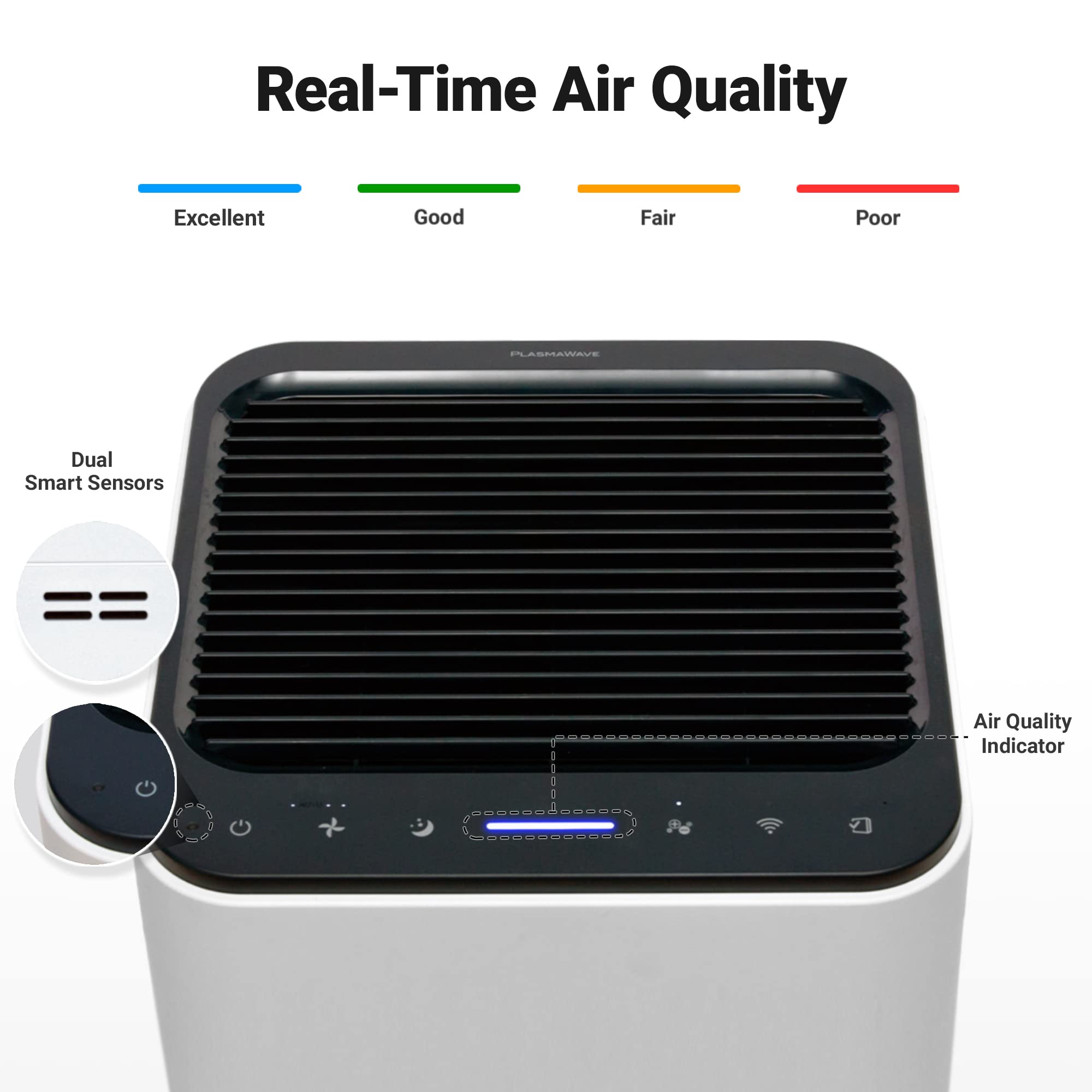 Winix XLC Dual 4-Stage True HEPA Air Purifier with WiFi & PlasmaWave Technology, 620 sq ft