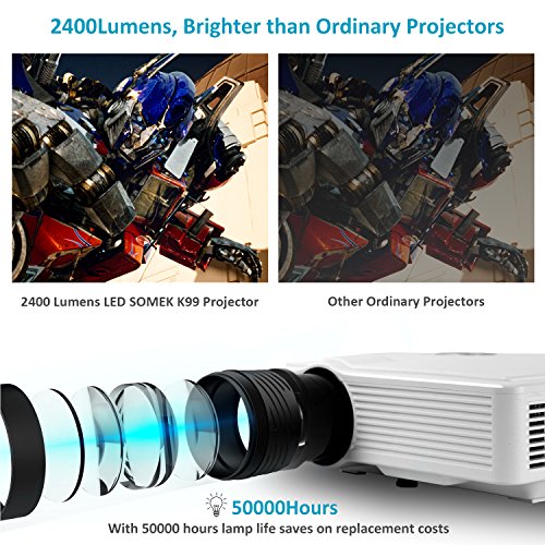 Projector 2400 Lumens LED Mini 1080P Projector, Portable Movie Projector HDMI USB TF VGA AV, Multimedia Home Theater with HDMI Cable-SOMEK K99(White)