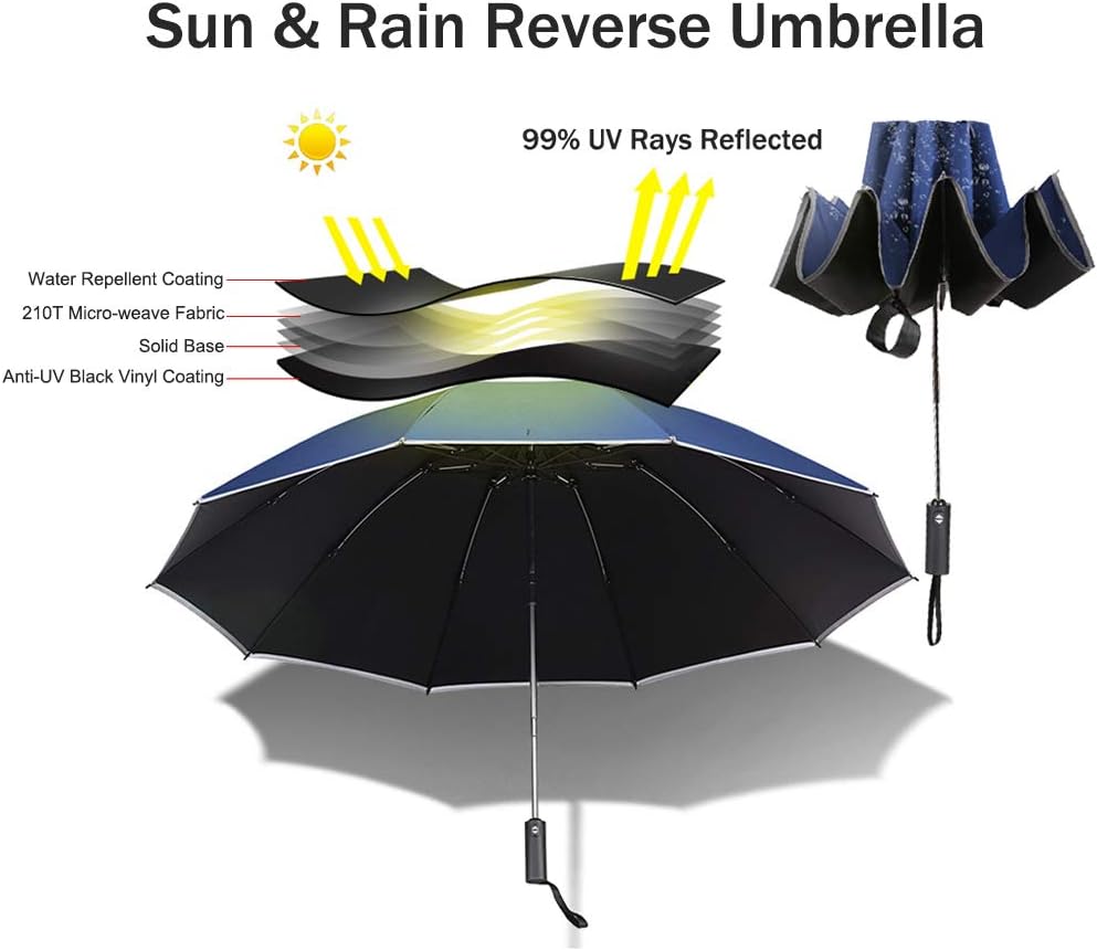Upf 50 Zfq Automatik Regenschirm Windfest Fur Damen Und Herren 120 Cm Gross Golfschirm Faltender Sonnenschutz Regenschirm Im Freien Regenschirme Com Koffer Rucksacke Taschen