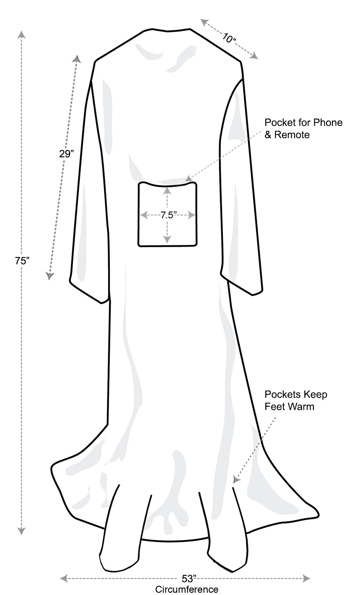 Fleece Blanket with Sleeves & Foot Pockets, Green Micro Plush Fleece Blanket, Large Wrap Throw Blanket, for Adult Women Men 190cm x 135cm (75\