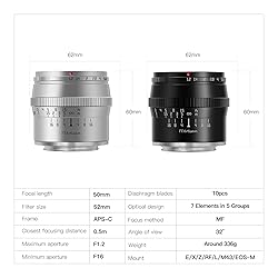 TTArtisan 50mm F1.2 APS-C Manual Focus Lens for