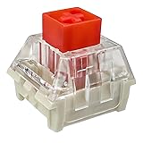 Kailh Box Red Switches for Mechanical