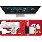 Mouse Pad Extended Large Gaming Desk Pad 31.5 x 11.8 Inch, XL Mousepad Topographic Mouse Pad with Anti-Slip Rubber Base for Kansas City Home Office