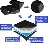 INFANZIA Piddle Pad Car Seat Protector Black 2pcs Waterproof view 4