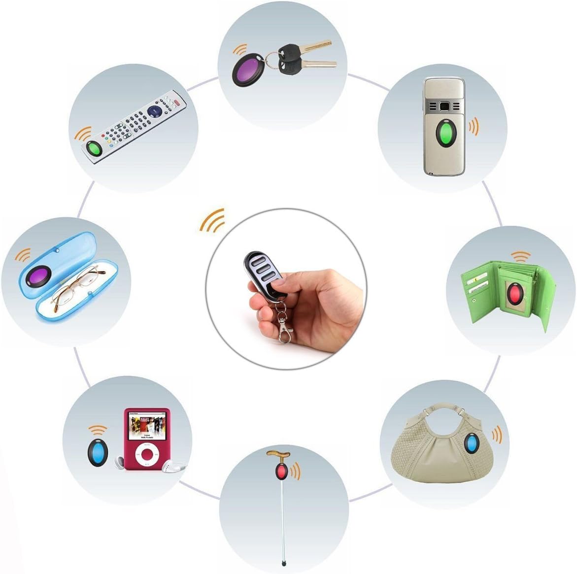 Key Finder,Vodeson Remote Control Finder - Image 4