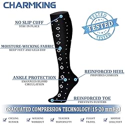 CHARMKING Compression Socks for Women & Men