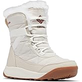 Columbia womens Minx Shorty Iv