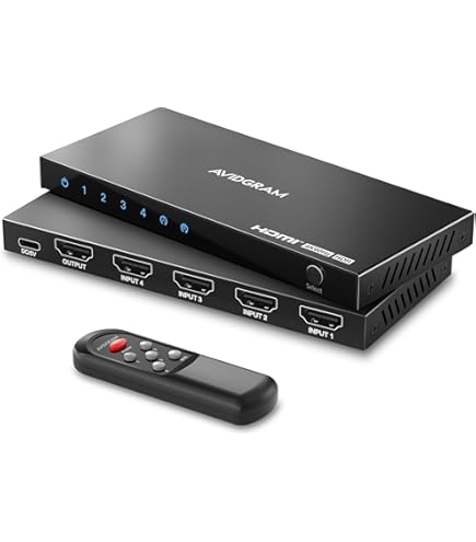 Denon AVS-3 3 in/1 Out HDMI Switcher : Amazon.ca: Electronics