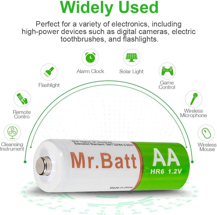AA Rechargeable Batteries, Mr.Batt 8 Pack 1600mAh NiMH AA Batteries and Smart AA AAA Battery Charger: Home Audio & Theater