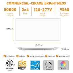 OKQ 20Pack 2x4 LED Flat Panel Light Drop Ceiling