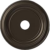Ekena Millwork 19"OD x 3 1/2"ID x 1 1/2"P