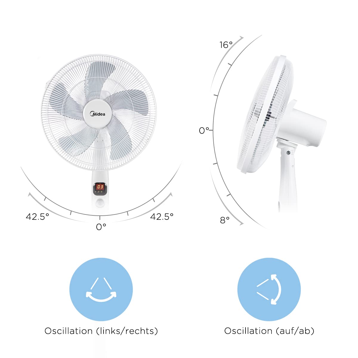Midea FS40-16CR DC Motor Standventilator leise Extreme,mit Fernbedienung,12 Geschwindigkeiten,12H Timer,4 Modi,LED-Anzeige,energiesparend,22 dB,höhenverstellbar,Luftzirkulation, Weiß 9