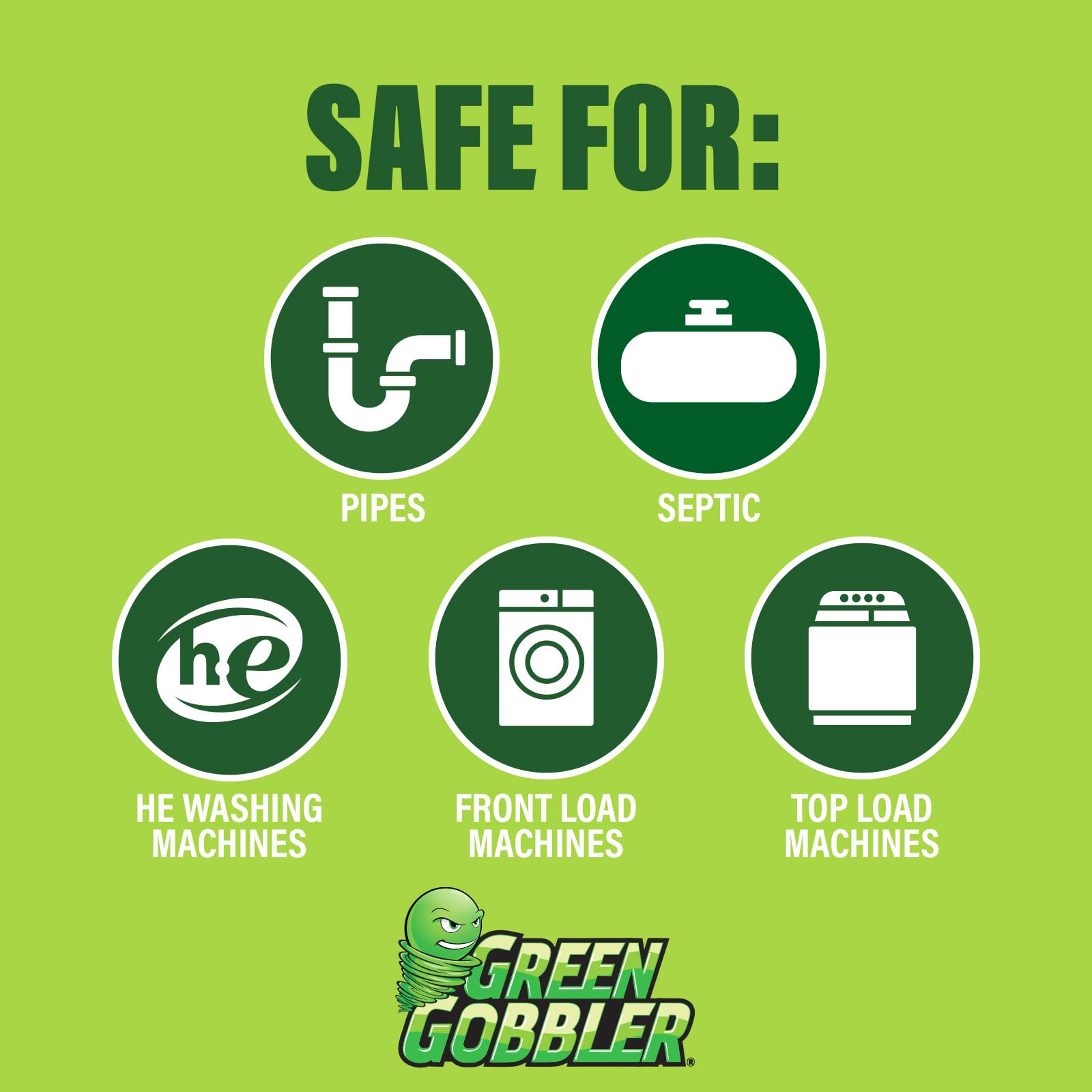Green Gobbler Washing Machine Cleaner Tablets with Pipe Clean Technology Deodorizer | Front & Top Load Washer | 28 Count