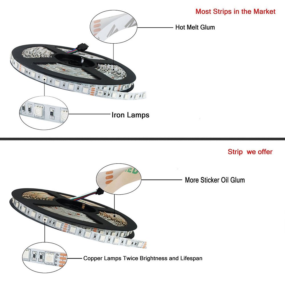Guaiboshi 10M Tiras de Luz LED Strip Impermeable RGB 5050 SMD 600 LEDs DIY Stripes Flexible con 24V Adaptador de Alimentación + 44 Mando a Distancia Clave + Receptor Kit para casa, jardín, decoración [Clase energética A +]