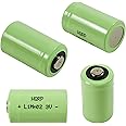 HQRP 4-Pack 3V Batteries Compatible with Konica Minolta APS, S Mini, Maxxum 50/5 / 4/3, Dynax 60/5 / 40/4 / 3L / 30 Digital Camera