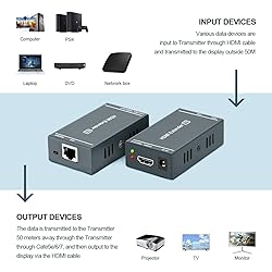 GREATHTEK HDMI Extender, Up to 164 ft/50m, Over