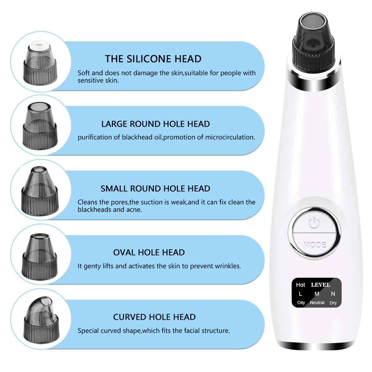 Blackhead Remover Vacuum - Ralthy Electric Blackhead Removal Tools Pore Cleaner Extractor Fast USB Rechargeable Pore Vacuum Including 4 Patterns and 5 Suction Probes for Women and Men [Hot Compress]: Beauty