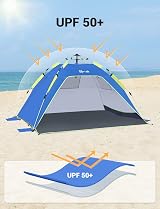 Glymnis Pop Up Beach Tent 3-4 Person Instant UV Protection 2 Doors view 4