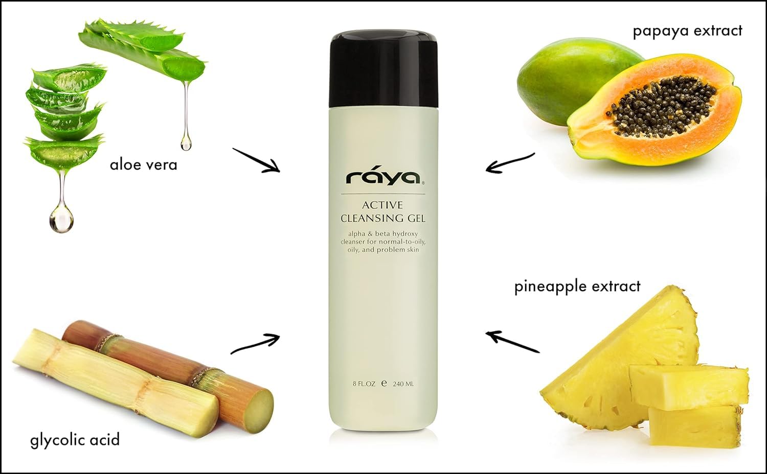 Raya Active Facial Cleansing Gel (G-107), Oil Control Cleanser with AHA and BHA, Deep Pore Gel for Oily and Break-Out Skin, Gentle Face Wash for Women and Men, Suitable for Daily Use, 8oz or 16oz btl