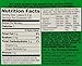 ICE BREAKERS ICE CUBES Spearmint Chewing Gum (Sugar Free, 40-Count Pieces, Pack of 8)