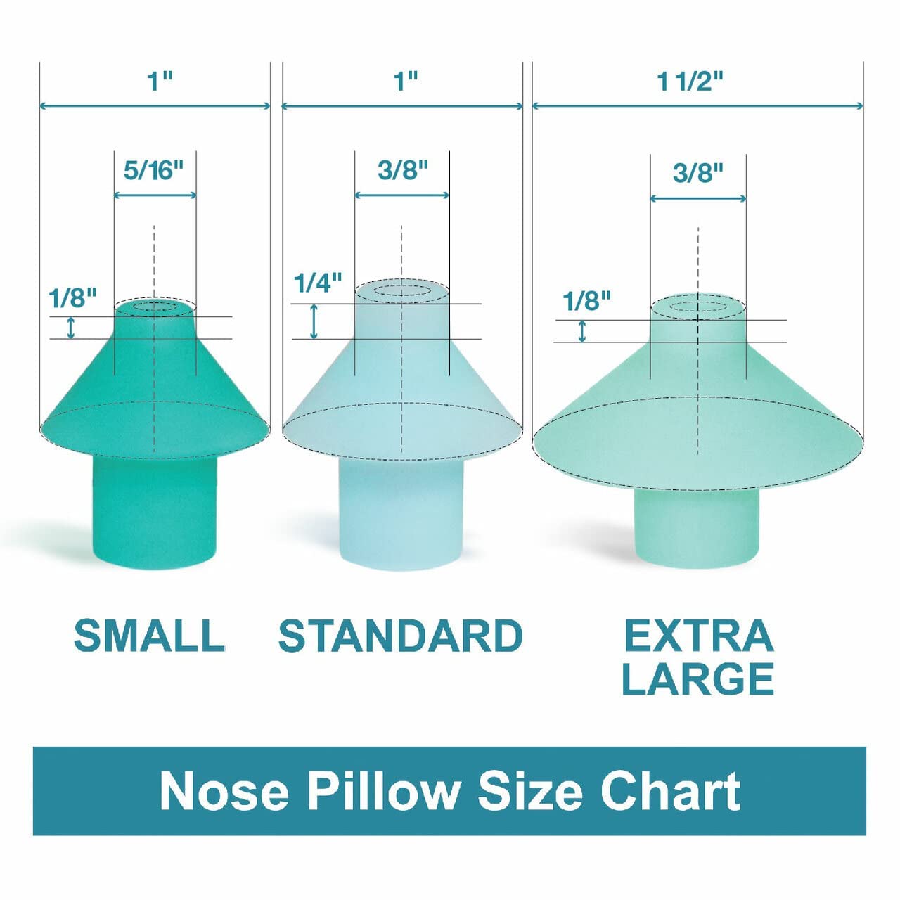 Navage Nasal Dock-Nose Pillow Combo: Teal Nasal Dock and Standard Nose Pillows