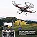 Drone with Camera, Potensic Upgraded F183D RTF Drone with New Altitude Hold, Auto Hovering Function , 2MP Camera& 5.8Ghz FPV LCD Screen Monitor(Red) …