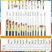 Acrylic Paint Brush Set of 15 – Best Oil Watercolor Gouache Paint Brushes - Face Body Paint Brushes Kit - Artist Brush Set - Art Paint Brushes - Paintbrushes for Kids Beginners Teens Men Women Adults