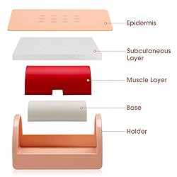 Ultrassist IM, ID, SQ Injection Practice