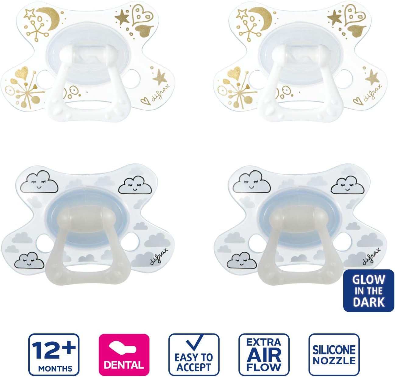 difrax dummy 18 month