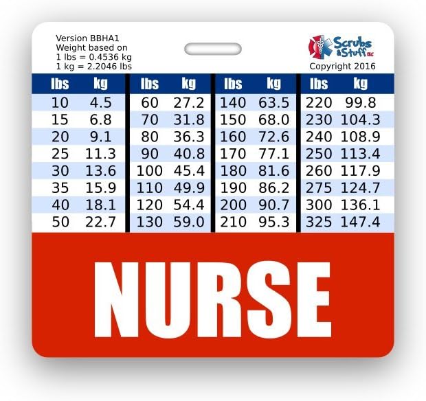 human height conversion chart