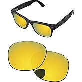 PapaViva Replacement Lenses for Ray-Ban Meta Wayfarer RW4008 & RW4012 53mm AI Glasses - Photochromic, Anti Blue Light Lens