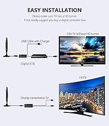 WeGuard HDTV Antenna - 4K 1080P, 130 Miles