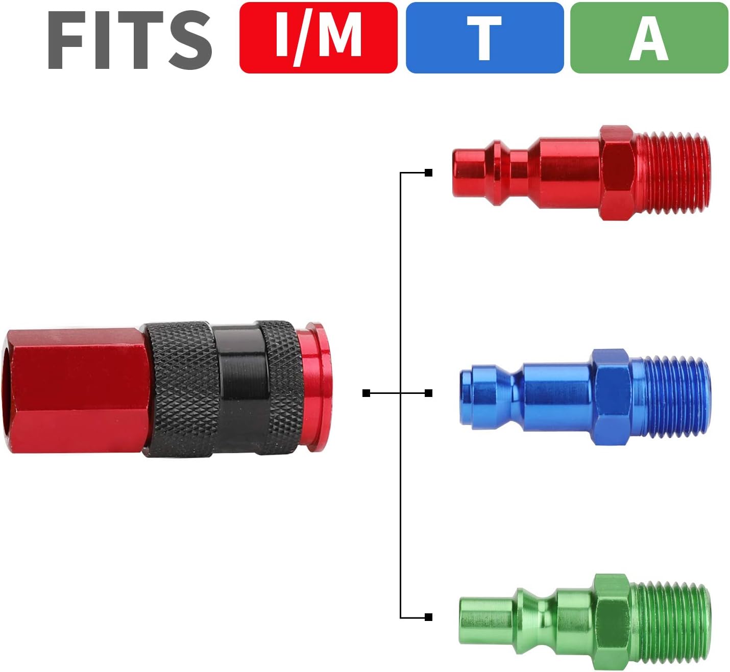 Hromee 1/4 in x 25 ft Polyurethane Recoil Air Hose with Bend Restrictors Compressor Hose with 1/4" Industrial Universal Quick Coupler and I/M Plug Kit, Red - - 