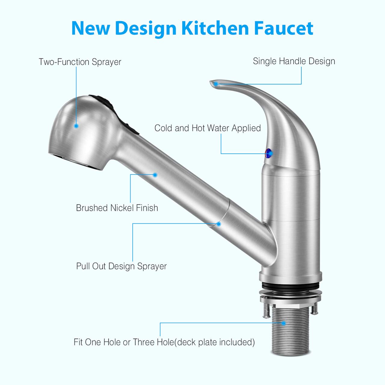 LEPO Single Lever Pull Out Ki...B0834441D5