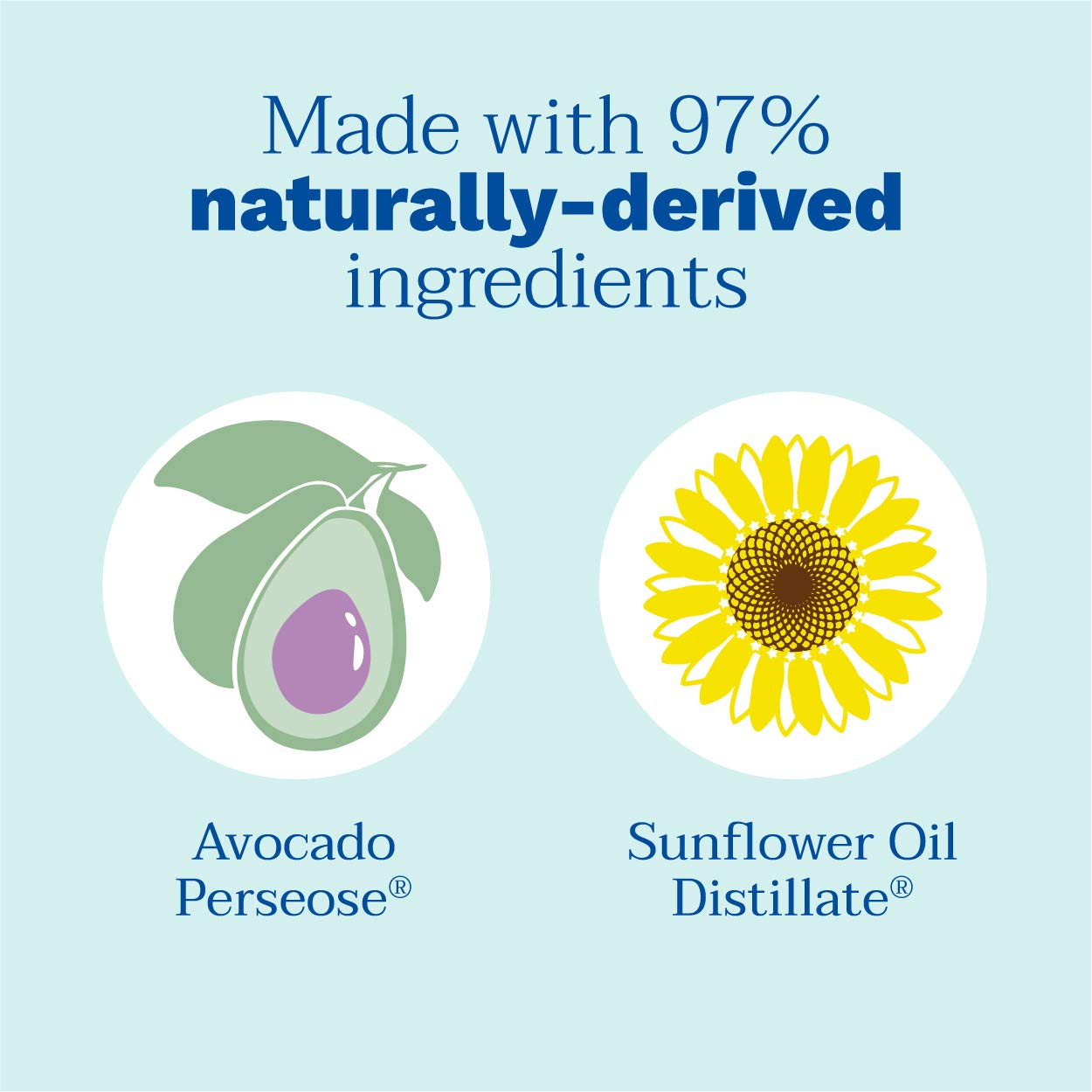 mustela stelatopia emollient cream ingredients