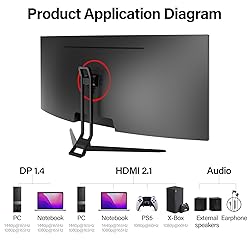 Gawfolk 34 Inch Ultrawide Curved Gaming